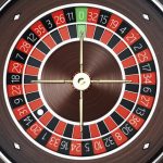 Roulette Online