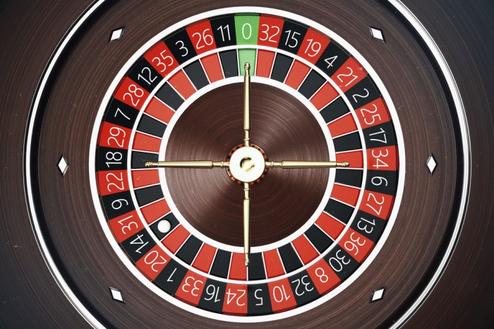 Roulette Online
